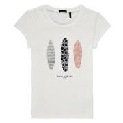 T-shirt Korte Mouw Ikks XS10162-19-C