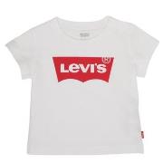 T-shirt Korte Mouw Levis BATWING TEE