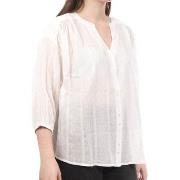 Blouse Teddy Smith -