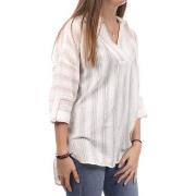 Blouse Teddy Smith -