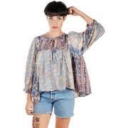 Blouse Isla Bonita By Sigris Bovenkant