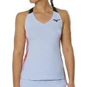 Top Mizuno -