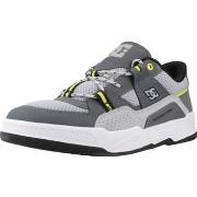 Sneakers DC Shoes CONSTRUCT