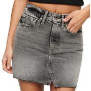 Rok Superdry -