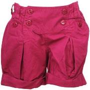 Korte Broek Miss Girly Short fille FAPOMPOM