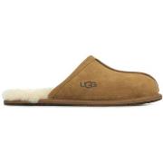 Pantoffels UGG Scuff