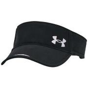 Pet Under Armour -