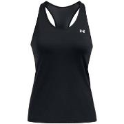 Top Under Armour -