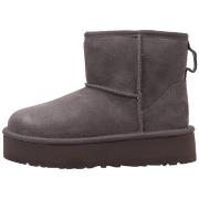 Snowboots UGG CLASSIC MINI PLATFORM