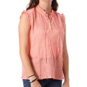 Blouse Teddy Smith -