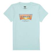 T-shirt Korte Mouw Levis SUNSET BATWING TEE