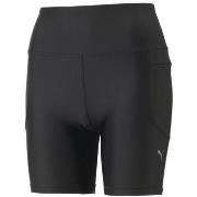 Korte Broek Puma -