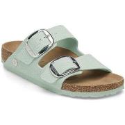 Pantoffels BIRKENSTOCK -