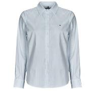 Overhemd Tommy Hilfiger ESS POPLIN REGULAR SHIRT