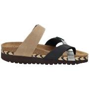 Sandalen Interbios -