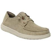 Sneakers Skechers BASKETS MELSON-VOLGO