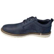Klassieke Schoenen Refresh -