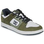 Lage Sneakers DC Shoes MANTECA 4