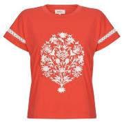 T-shirt Korte Mouw Derhy ZIBELINE TEE SHIRT