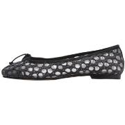 Ballerina's Sandra Fontan EUMER