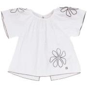 T-shirt Korte Mouw Manila Grace 342SMBS25