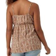 T-shirt Mamalicious -