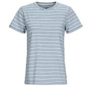 T-shirt Korte Mouw Guess SS CN REG YD STRIPED TEE