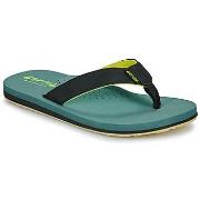 Teenslippers Cool shoe SIN