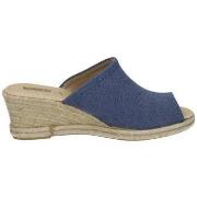 Wandelschoenen Kokis -