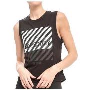 Top Superdry Core