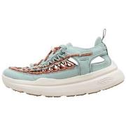 Sandalen Keen UNEEK WK W