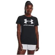 T-shirt Korte Mouw Under Armour Logo Rival D'Ua