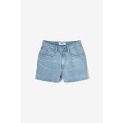 Korte Broek Le Temps des Cerises Short van jeans LEMA
