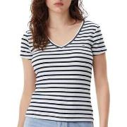 T-shirt Korte Mouw Tommy Hilfiger -
