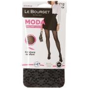 Panty’s/Kousen Le Bourget -