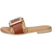 Teenslippers Pregunta 2525000