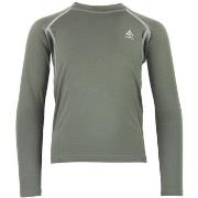 Broeken Peak Mountain Top technique ECANJIM