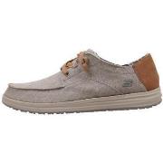 Nette Schoenen Skechers MELSON-PLANON