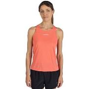 Top Rossignol Sidelhorn