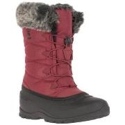 Snowboots KAMIK Winterstiefel Momentum 3