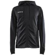 Sweater Craft Evolve Hood