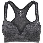 Strapless/Verwijderbare bandjes Only -