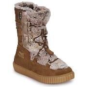 Snowboots Primigi WAVE GTX