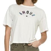 T-shirt Korte Mouw JDY -