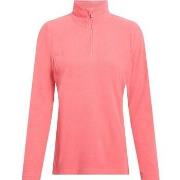 Fleece Jack Mckinley Amarillo