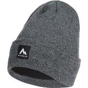 Muts Mckinley 294756901