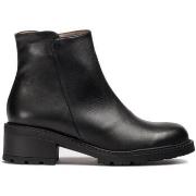 Enkellaarzen Wonders -