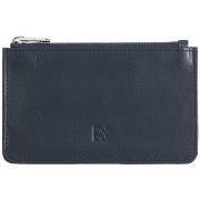 Portemonnee Dudu 534505807