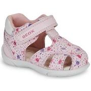 Sandalen Geox B SANDAL ZAPITO GIRL