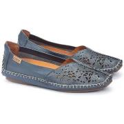 Ballerina's Pikolinos Jerez